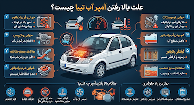 علت بالا رفتن آمپر آب تیبا چیست؟ | 9 دلیل اصلی جوش آوردن تیبا