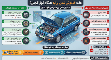 علت خاموش شدن پراید هنگام کولر گرفتن چیست؟ | 8 دلیل اصلی + روش رفع مشکل