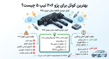 بهترین کوئل برای پژو 206 تیپ 5 چیست؟ | راهنمای خرید کوئل TU5