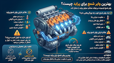 بهترین وایر شمع برای پراید چیست؟ | راهنمای خرید وایر شمع پراید
