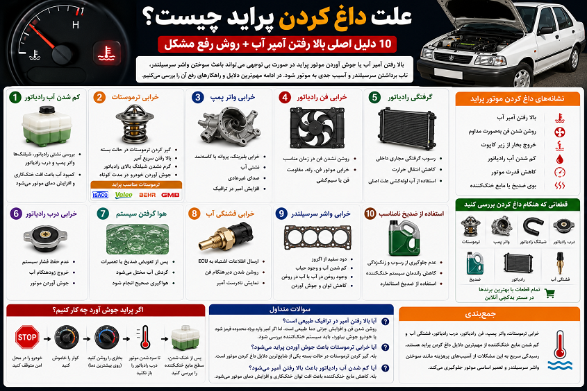 علت داغ کردن پراید