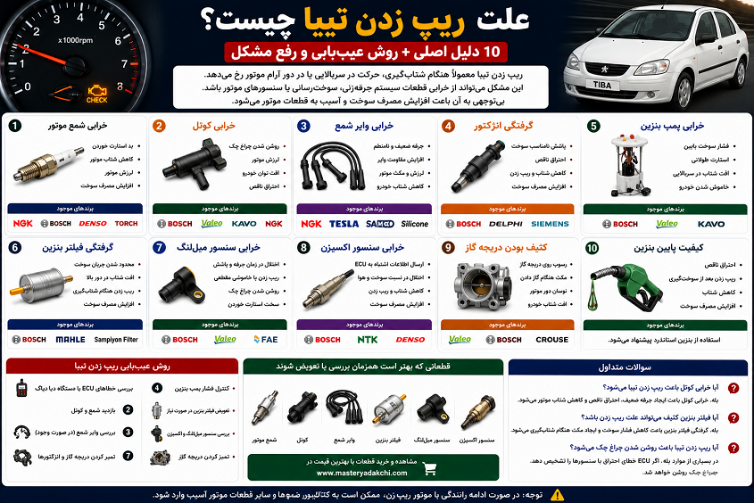 علت ریپ زدن تیبا