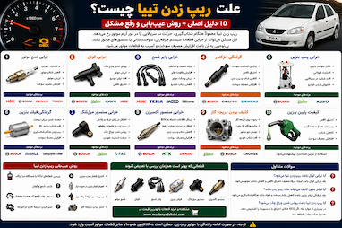 علت ریپ زدن تیبا چیست؟ 10 دلیل اصلی + روش عیب‌یابی
